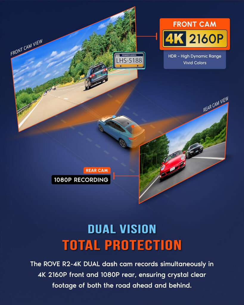 Dash Cam (Protect Yourself and Your Income)