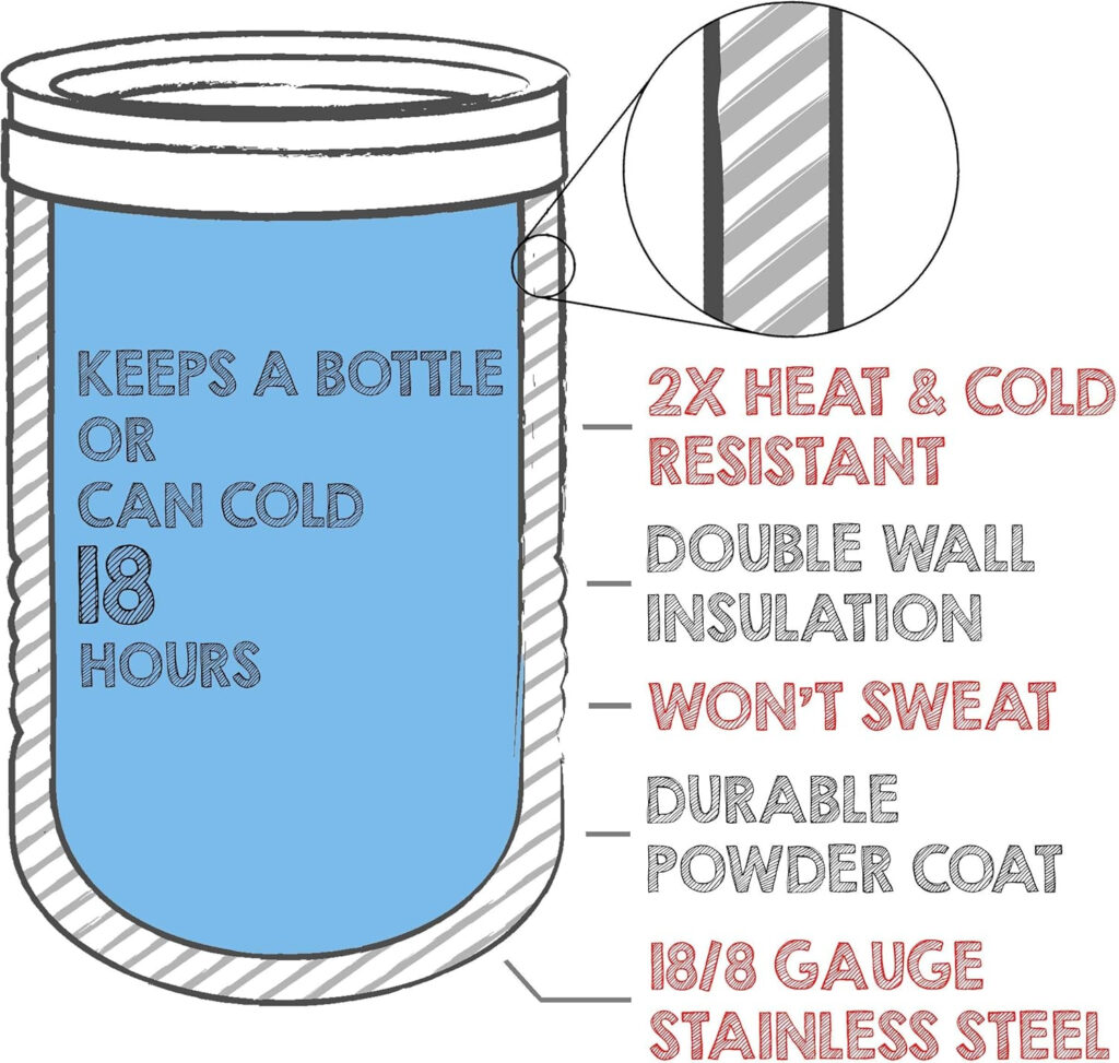 Insulated Drink Holder