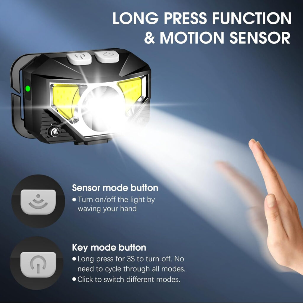 Headlamp or Flashlight