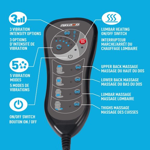 The Ultimate Guide to Heated Seat Covers in Canada: Buying, Installing, and Staying Warm in Your Car or Truck
