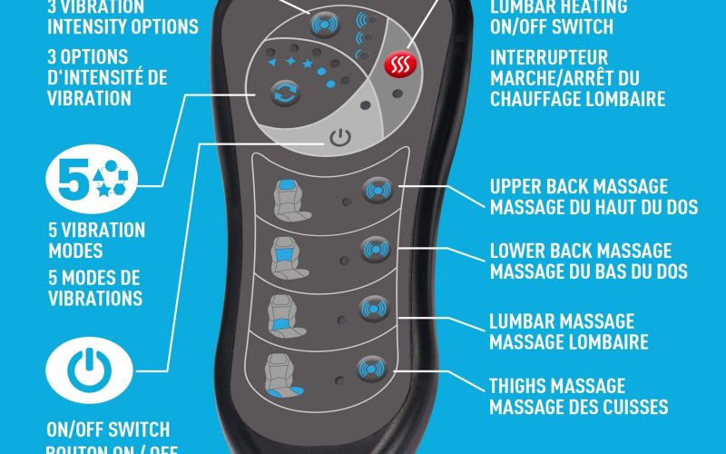 The Ultimate Guide to Heated Seat Covers in Canada: Buying, Installing, and Staying Warm in Your Car or Truck