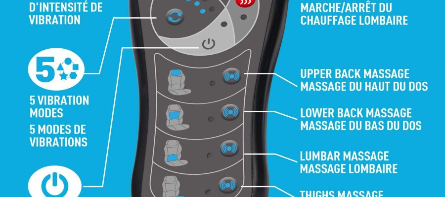 The Ultimate Guide to Heated Seat Covers in Canada: Buying, Installing, and Staying Warm in Your Car or Truck